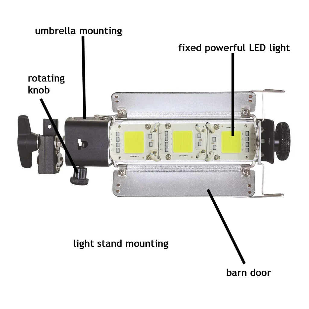 BOXTUDIO Avanced 1000 Watt, 3600K LED Porta Light with Cable and Carrybag for Professional Video and Photography