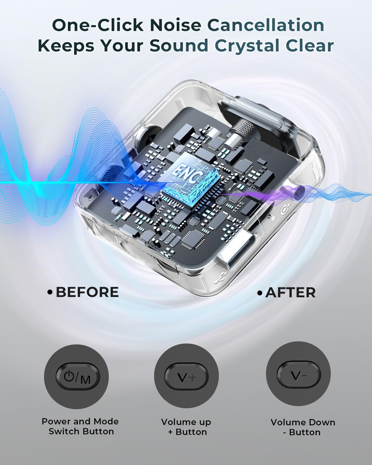 BOXTUDIO 3 in 1 Wireless Mic for iPhone/Android/Camera,Mini Bluetooth Microphone Noise Reduction Mic for Record Interview, Vlogging, YouTube