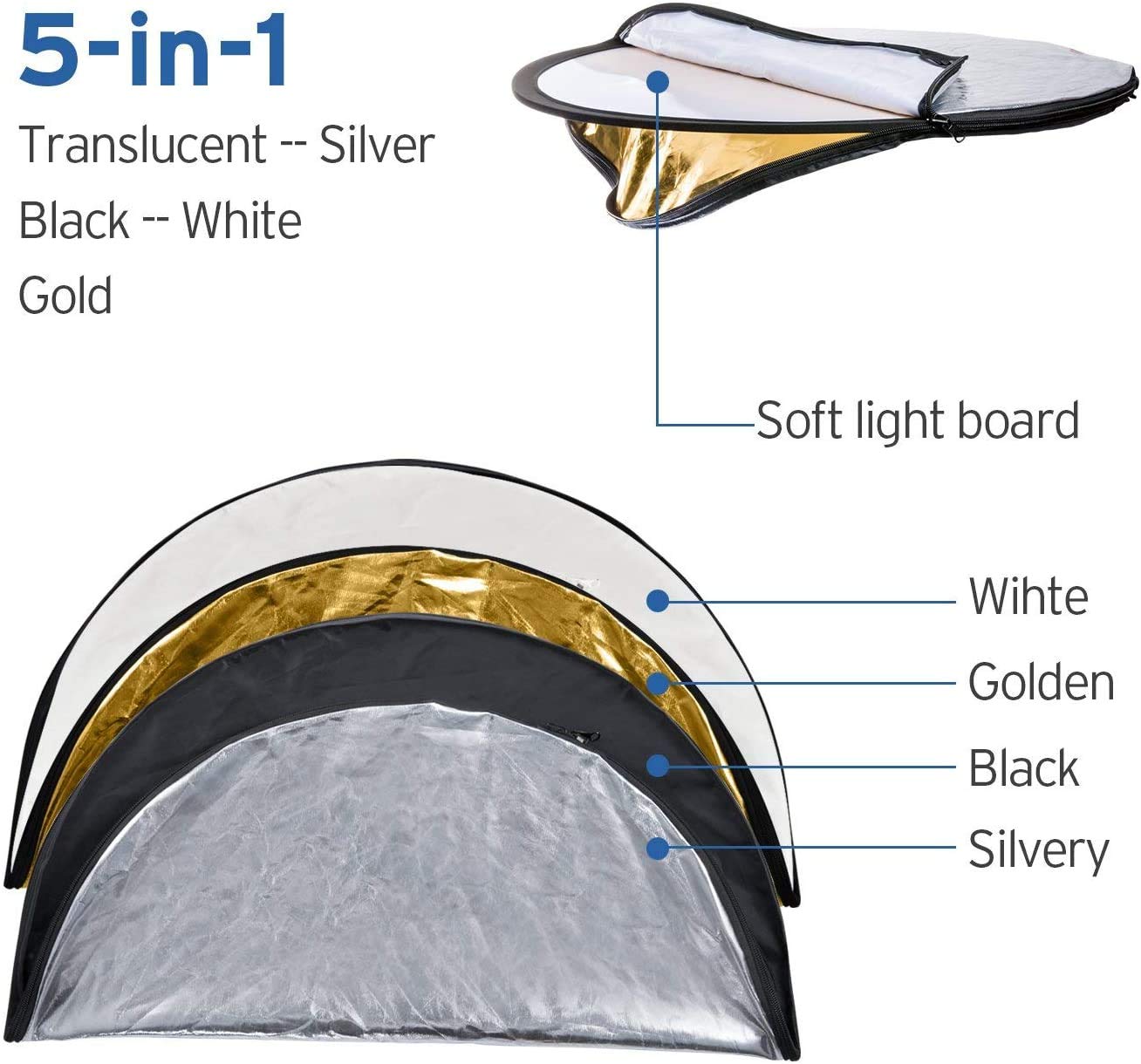 COLLAPSIBLE 5-IN-1 PHOTO LIGHT REFLECTOR 43 INCH (110 CM) PREMIUM QUALITY