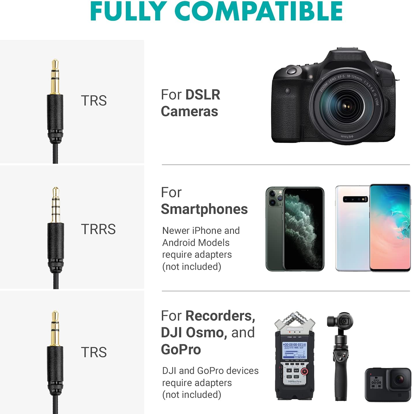 MQ-MM1 Universal Cardioid Shotgun Microphone - Camera Microphone for DSLR, iPhone and Android Smartphones - Compatible with Canon EOS, Nikon, and Sony Cameras - with Shock Mount, Deadcat Windscreen