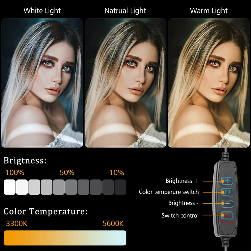 6 Inch USB LED Video Light Kit 3200K-5600K 14-Level Dimmable Comes with Free 4 Colour Gels Red/Low/Green/Blue