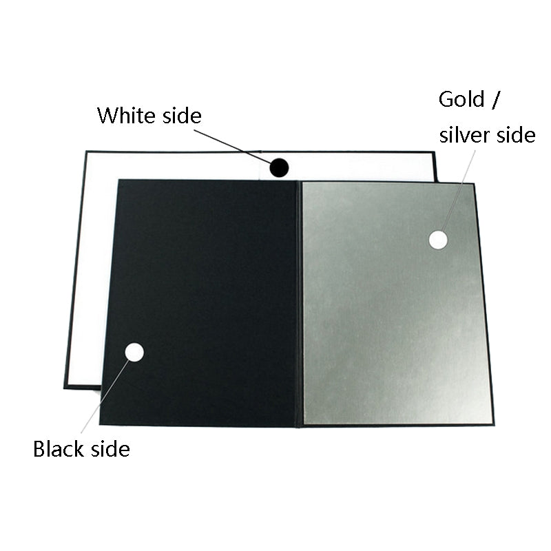 3 IN 1 PREMIUM LIGHT REFLECTOR BOARD FOR PRODUCT PHOTOGRAPHY