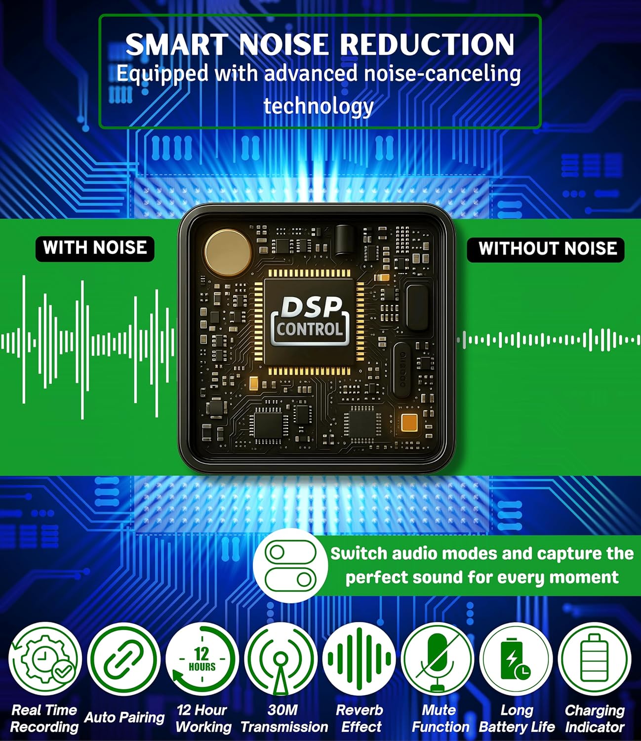 BOXTUDIO 3 in 1 Wireless Mic for iPhone/Android/Camera,Mini Bluetooth Microphone Noise Reduction Mic for Record Interview, Vlogging, YouTube