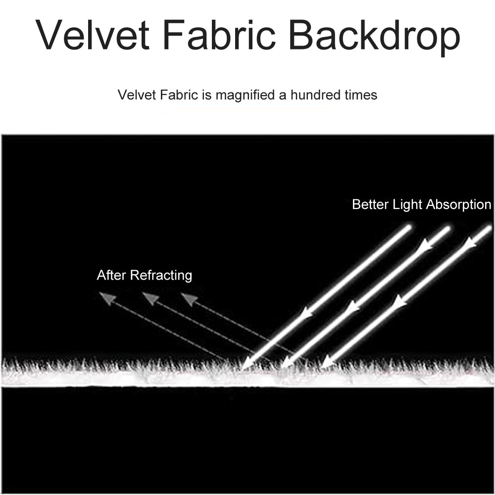 Ivory Velvet Backdrop 5ft x 10ft