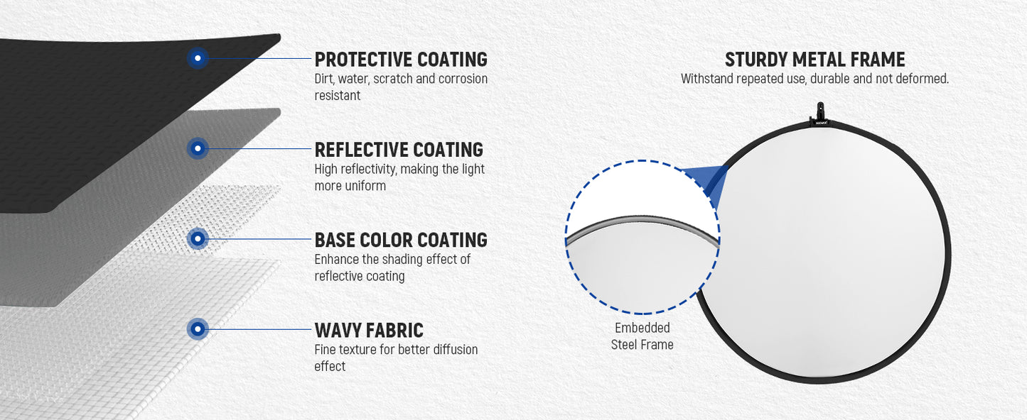 COLLAPSIBLE 5-IN-1 PHOTO LIGHT REFLECTOR 43 INCH (110 CM) PREMIUM QUALITY