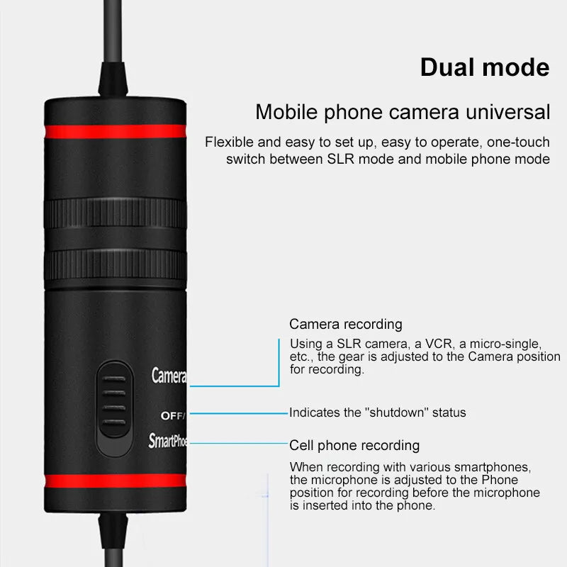 Professional Lavalier Lapel Microphone Omnidirectional Condenser Mic for iPhone Android Smartphone DSLR, Camcorders, Audio Recorders, PC Laptop Recording